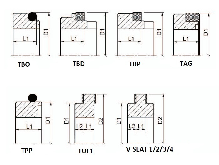 TBD / TBP / TAG / TPP / TUL1 / VSEAT