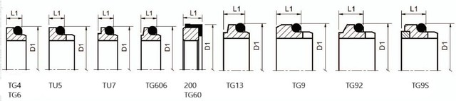 TG4 / TG6 / TU7 / TG606 / T200 / TG60 / TG13 / TG9 / TG92 TG9S